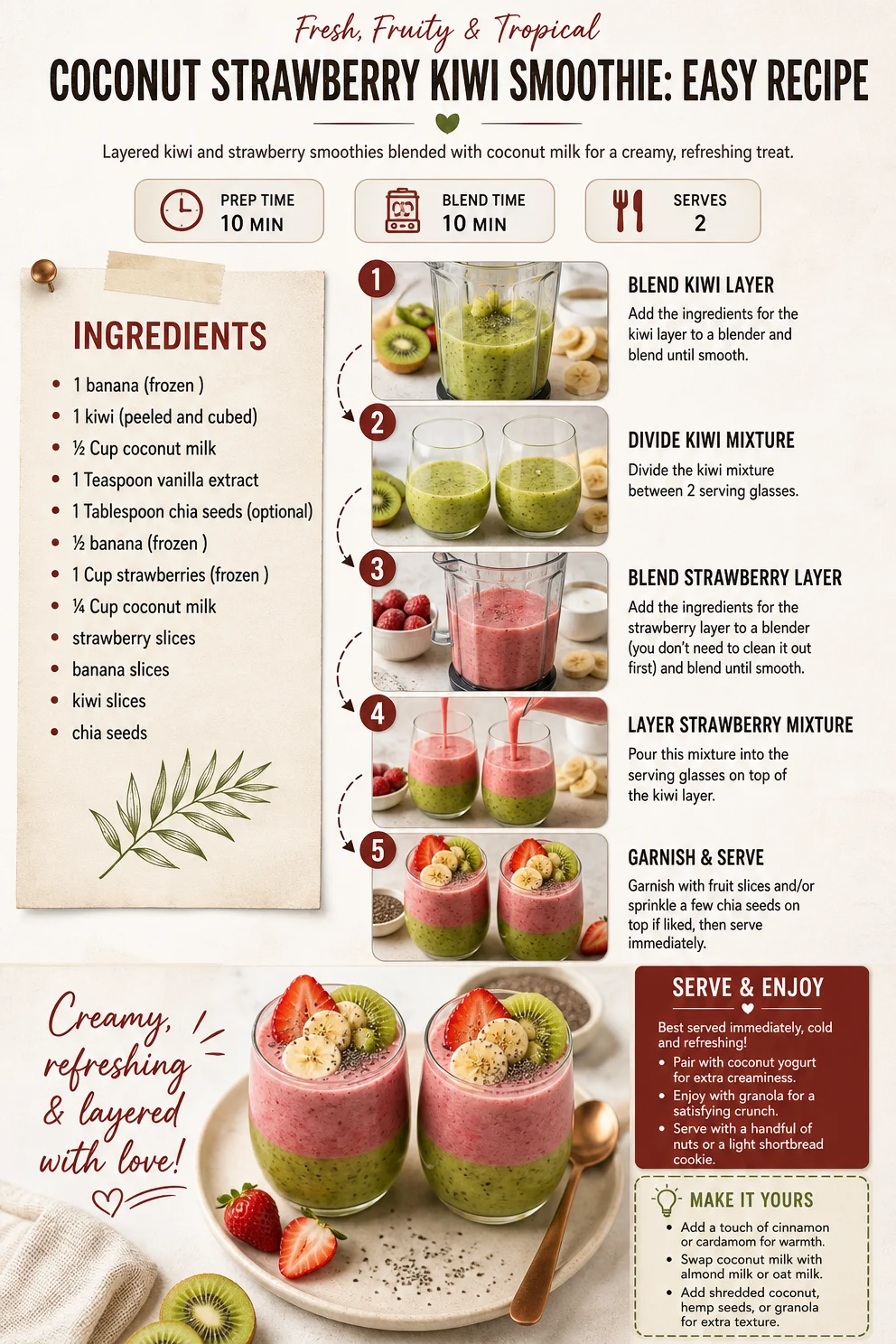 Coconut Strawberry Kiwi Smoothie: Easy Recipe Coconut Strawberry Kiwi Smoothie Coconut Strawberry Kiwi Smoothie: Easy Recipe