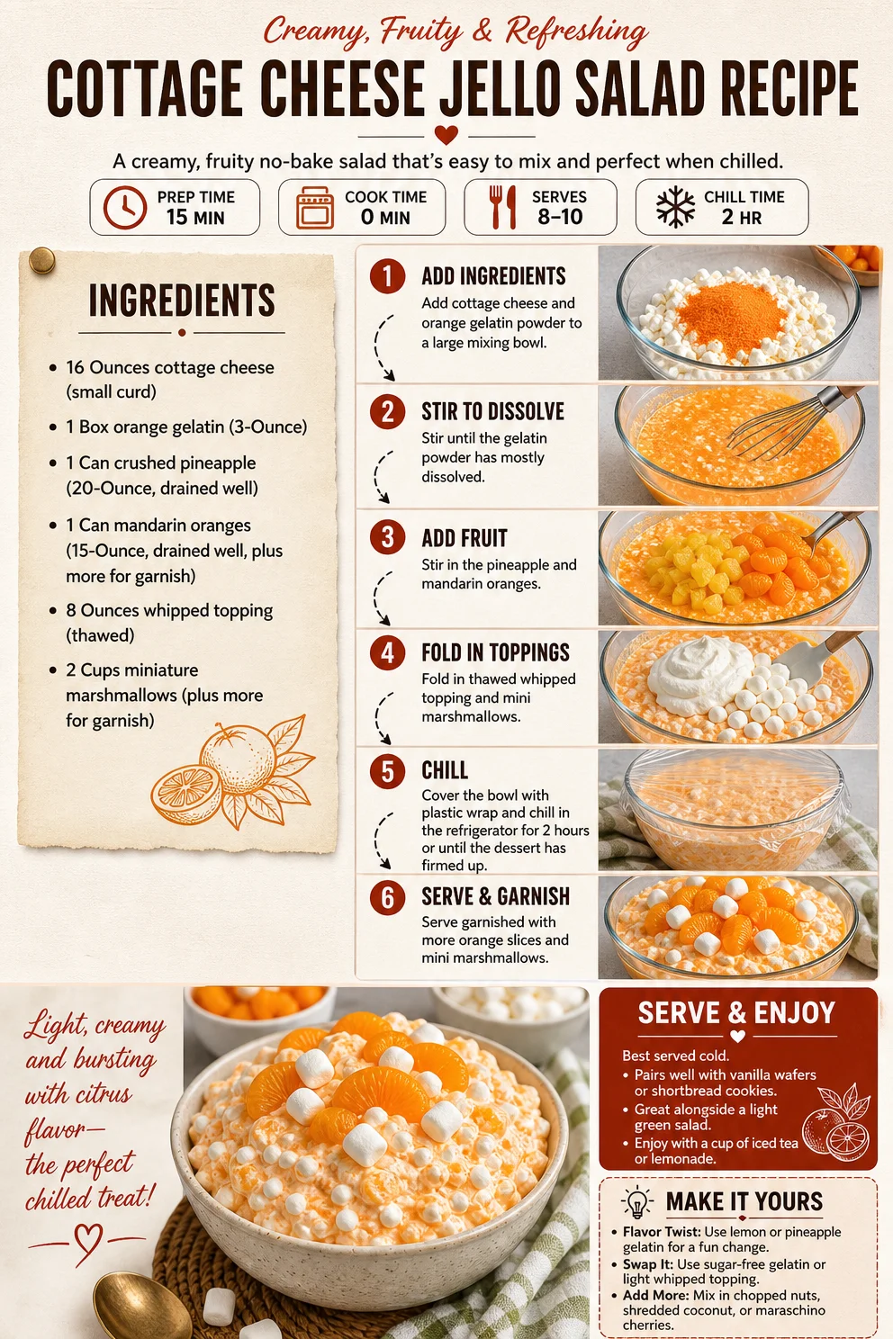 Cottage Cheese Jello Salad Recipe cottage cheese jello salad Cottage Cheese Jello Salad Recipe