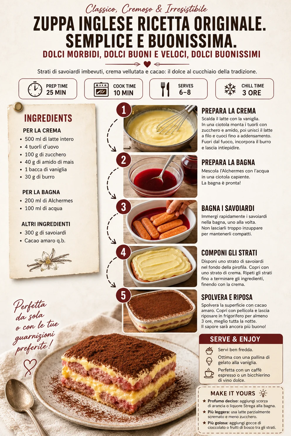 Zuppa inglese ricetta originale. zuppa inglese Zuppa inglese ricetta originale. Semplice e buonissima. | Dolci morbidi, Dolci buoni e veloci, Dolci buonissimi