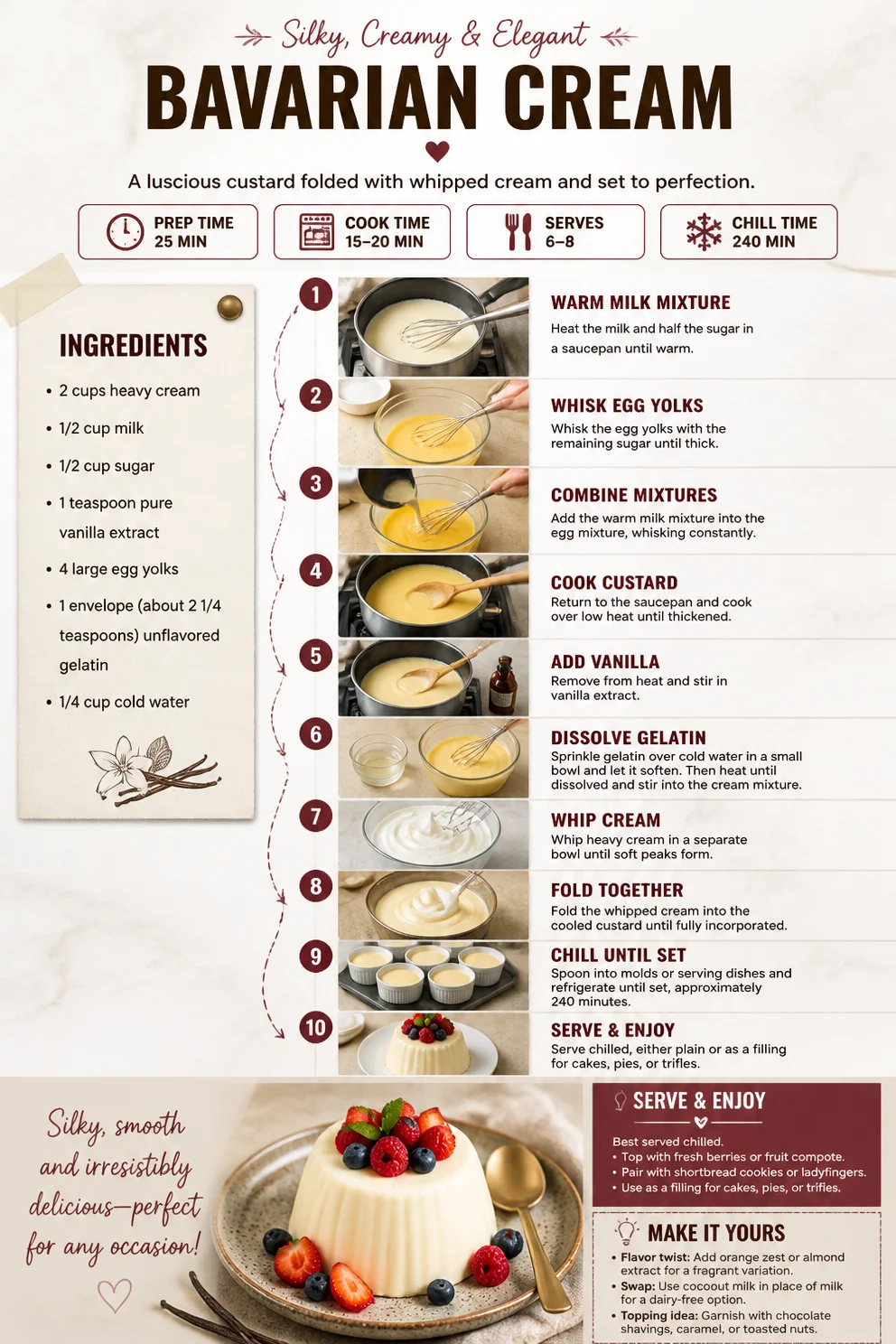 Bavarian Cream Bavarian Cream Bavarian Cream