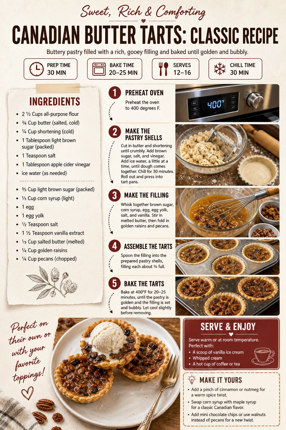 Canadian Butter Tarts: Classic Recipe butter tarts Canadian Butter Tarts: Classic Recipe